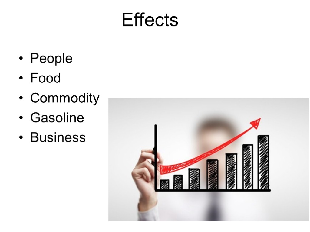 Effects People Food Commodity Gasoline Business